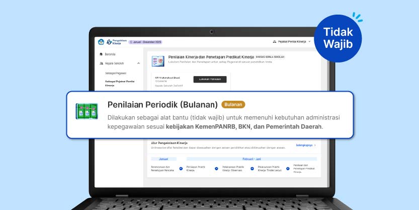 Penilaian Periodik Kini Bisa Dilakukan di Pengelolaan Kinerja Guru & Kepala Sekolah Ruang GTK